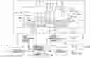 Fig. 01 - APPARATUS FOR A GAS TURBINE ENGINE