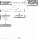 Fig. 05 - Gas turbine engine compressor control method