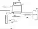 Fig. 01 - Compressed gas integrated power and thermal management system