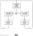 Fig. 06 - Fuel distribution within a gas turbine engine combustor
