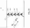 Fig. 14 - Gas turbine combustor having a plurality of angled vanes circumferentially spaced within the combustor