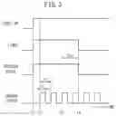 Fig. 04 - Engine start control device