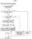 Fig. 06 - CONTROLLER FOR INTERNAL COMBUSTION ENGINE