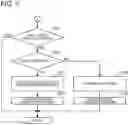 Fig. 08 - Engine control device