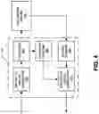 Fig. 05 - Optimal thrust control of an aircraft engine