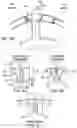 Fig. 07 - Nacelle system and methods of operation