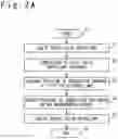 Fig. 06 - 2-pulse gas generator and method of measuring propellant combustion surface position
