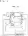Fig. 16 - 2-pulse gas generator and method of measuring propellant combustion surface position
