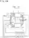 Fig. 18 - 2-pulse gas generator and method of measuring propellant combustion surface position