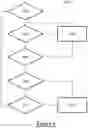 Fig. 06 - EXHAUST GAS RECIRCULATION SYSTEM AND METHOD OF OPERATING THE SAME
