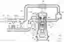 Fig. 01 - ENGINE SYSTEM