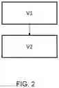 Fig. 03 - Hydraulic machine having a device for measuring the water level in the intake pipe and method for drainage