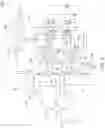 Fig. 04 - Control arrangement and method for operating diaphragm pump systems