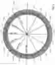 Fig. 05 - DUAL DRIVE CO-ROTATING SPINNING SCROLL COMPRESSOR OR EXPANDER