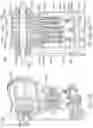 Fig. 44 - Compressor with mechanical seal