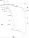 Fig. 02 - Propeller blade