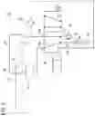 Fig. 03 - Fluid pressure cylinder