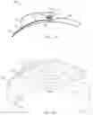 Fig. 08 - Strap with semi-flat spring rate