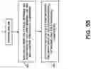Fig. 12 - Methods for bonding a structural component within a channel of a rail