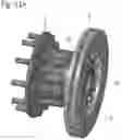 Fig. 16 - Brake Disc Mounting Arrangement