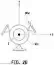 Fig. 05 - Ball screw with force sensor in radial direction
