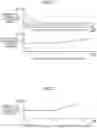 Fig. 03 - HYDRAULIC CONTROL DEVICE FOR AUTOMATIC TRANSMISSION
