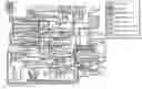 Fig. 01 - Transmission torque converter