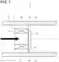 Fig. 02 - Electromagnetic valve