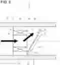 Fig. 03 - Electromagnetic valve