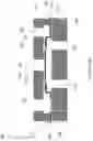 Fig. 16 - Three-way microvalve device and method of fabrication