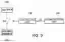 Fig. 07 - Centrifugal valve control apparatus
