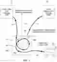 Fig. 02 - System and Method for Transfering Liquid Argon to Bulk Transport Tanks