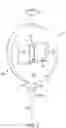 Fig. 03 - Adjustable restrictor for burner