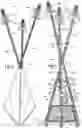 Fig. 02 - Mobile Multiple Torch Apparatus