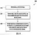 Fig. 08 - Cooktop appliance and engagement system