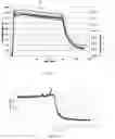 Fig. 03 - System and method for measuring a concentration of a pollutant within a gas