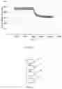 Fig. 04 - System and method for measuring a concentration of a pollutant within a gas