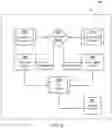 Fig. 22 - System and method for garage ventilation control logic