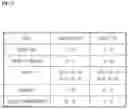 Fig. 06 - THERMO-HYGROMETER AND METHOD OF CONTROLLING TEMPERATURE AND HUMIDITY FOR ADJUSTING INDOOR ENVIRONMENT