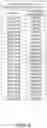 Fig. 07 - Systems and methods for adjusting communication condition of an air conditioner