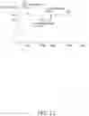 Fig. 12 - Systems and methods for adjusting communication condition of an air conditioner