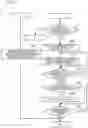 Fig. 09 - Air conditioning device remote control apparatus and air conditioning system