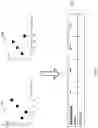Fig. 04 - Analytics based chiller sequencing