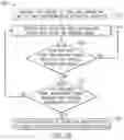 Fig. 09 - FAN REVERSE MAINTENANCE MODE OF A CLIMATE MANAGEMENT SYSTEM