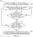Fig. 10 - FAN REVERSE MAINTENANCE MODE OF A CLIMATE MANAGEMENT SYSTEM