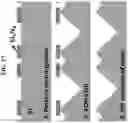 Fig. 28 - Systems and methods for radiative cooling and heating