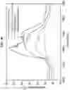 Fig. 47 - Systems and methods for radiative cooling and heating