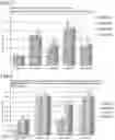 Fig. 02 - Method for manufacturing freeze-dried body and manufacturing device for same