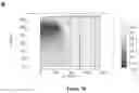 Fig. 16 - Passive radiative cooling during the day