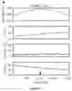 Fig. 20 - Passive radiative cooling during the day